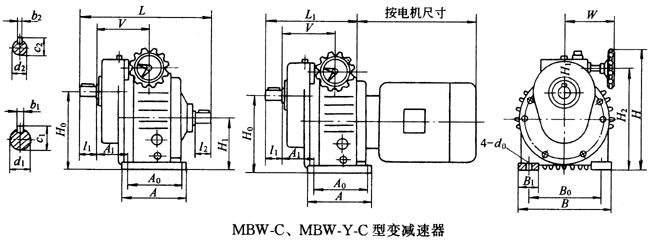 MBW-CMBW-Y-C׃pҪߴ