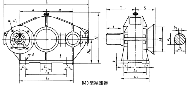 BJD105BJD125BJD145BJD175BJD215BJD255BJD300h(hun)pٙC(j)μbߴ