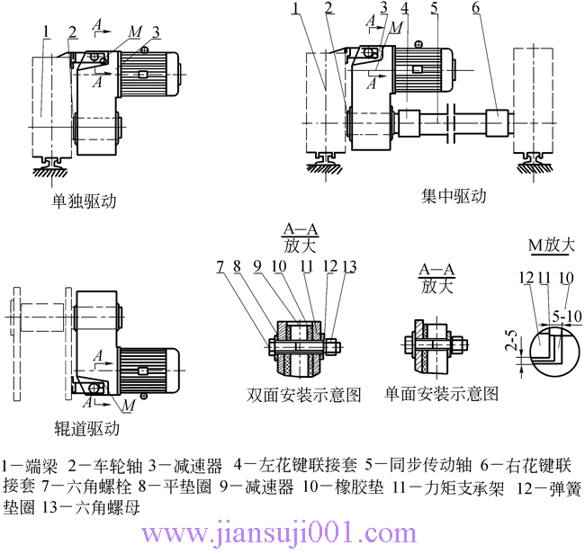 QSQSELG͡һpٙC(j)JB-T9003-2004