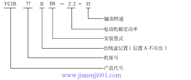 YCJR齒輪減速三相異步電動(dòng)機(jī)(JB-T6447-92)
