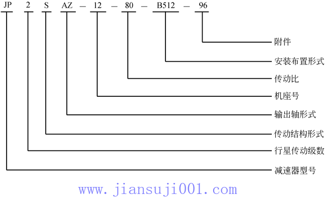 X݆pٙC(j)JPϵǜp̖ʾ