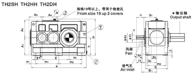 TH、TB大功率減速機(jī)
