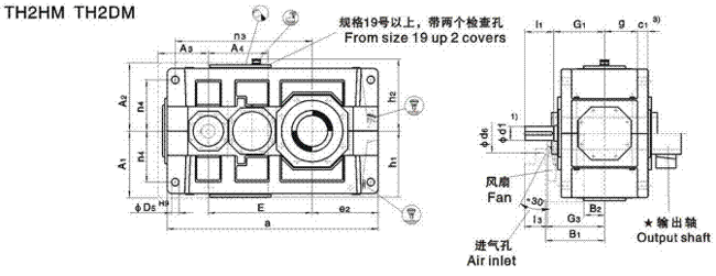 TH、TB大功率減速機(jī)