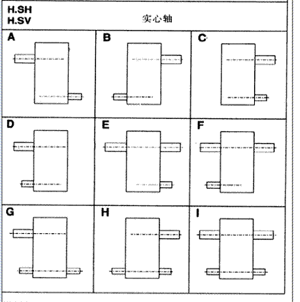 X݆䲼ʽH2...H4B2...B4