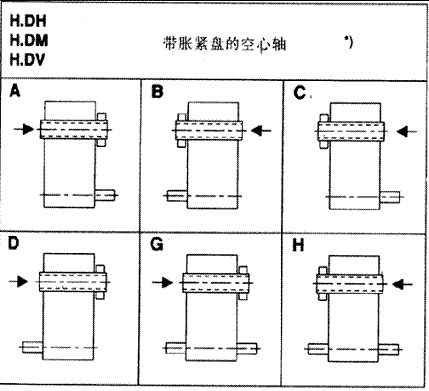X݆䲼ʽH2...H4B2...B4