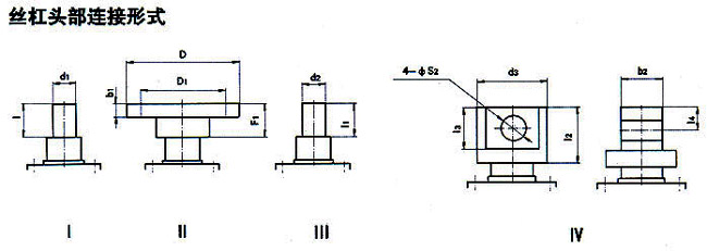 WJ63WJ80WJ100WJ125WJ160WJ200΁݆zC(j)z^(lin)ʽ