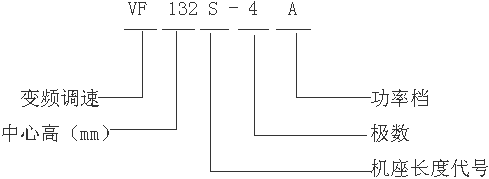 VFYTVFYBTϵ݌׃l{(dio)늄(dng)C(j)̖(ho)(bio)ӛ