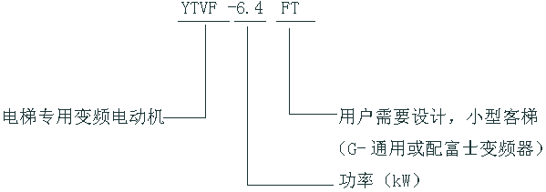 VFYTVFYBTϵ݌׃l{(dio)늄(dng)C(j)̖(ho)(bio)ӛ