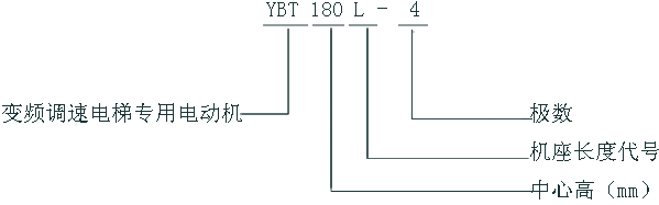 VFYTVFYBTϵ݌׃l{(dio)늄(dng)C(j)c(din)