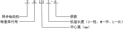 YHϵиD(zhun)ஐ늄әC̖(bio)ӛ