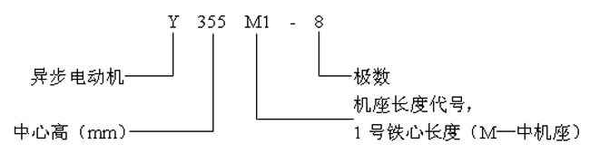 Yϵ(IP44)͵͉ஐ늄әC(j)Y(ji)(gu)(380V)