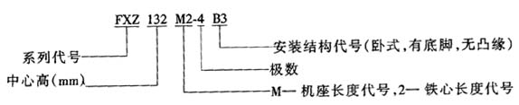 YKZFXZƄ(dng)늄(dng)C(j)c(din)H80H160
