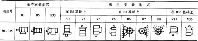 YPBYPBFϵͨ׃l{(dio)ஐ늄әC(j)c(din)H80315mm