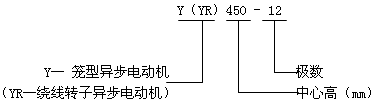 YYRϵஐ늄әCYc660V