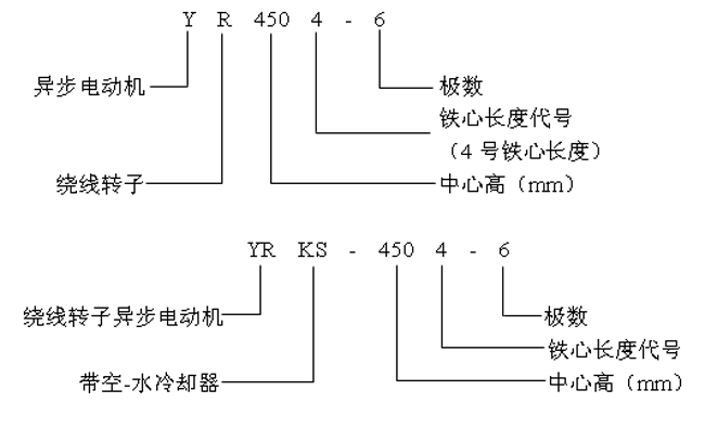 YRYRKSϵи߉ஐ늄әC(j)a(chn)ƷY(ji)(gu)c(din)10KV