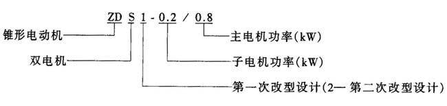 ZDS1ZDS2p늙C(j)ĸʽpFD(zhun)Ӯ늄(dng)C(j)c(din)